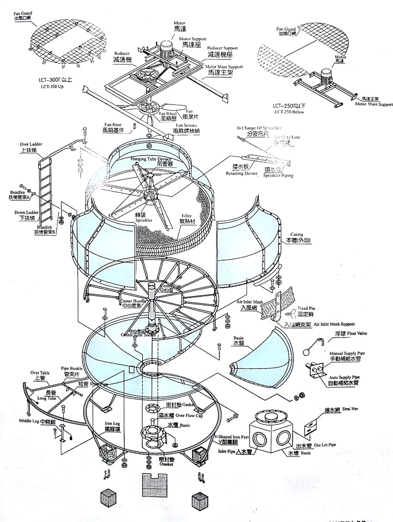 冷却塔的安装流程图